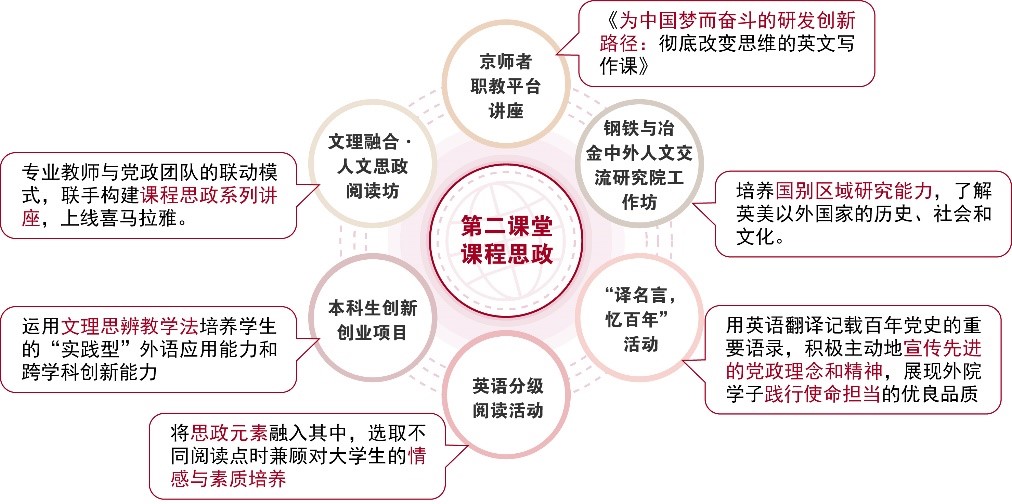 教学成果1.jpg