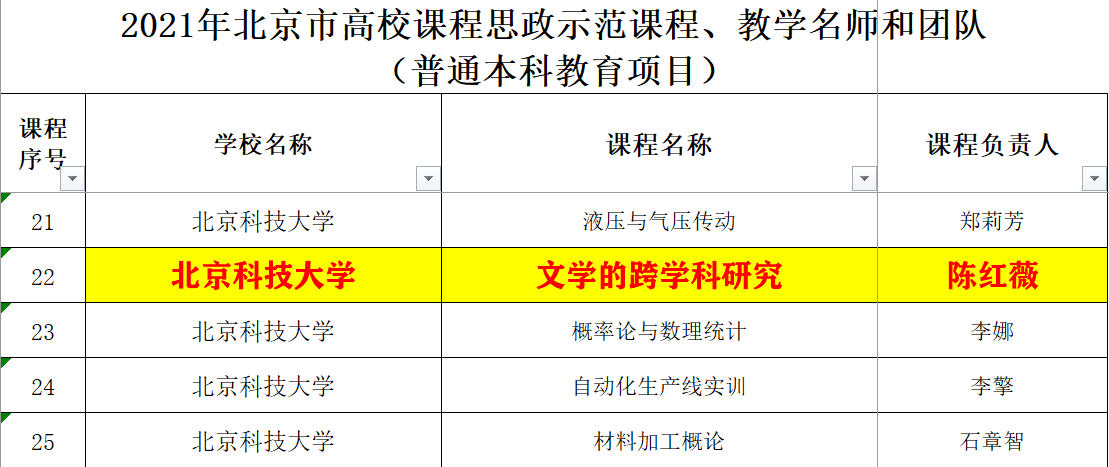 北京市高校课程思政示范课程公示.png